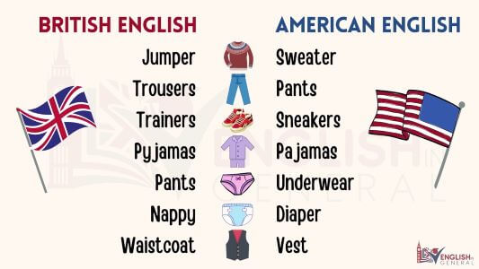 An image that shows some British English words compared to American English words